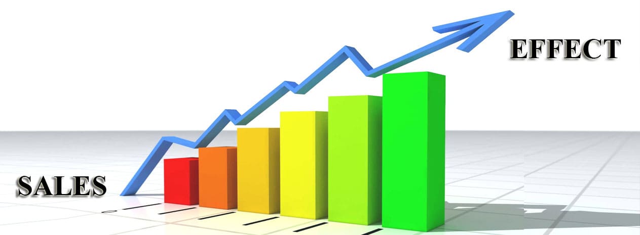 Selling Effect How to do sales effectively? - www.seotechsolution.in